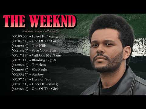YouTube Thumbnail