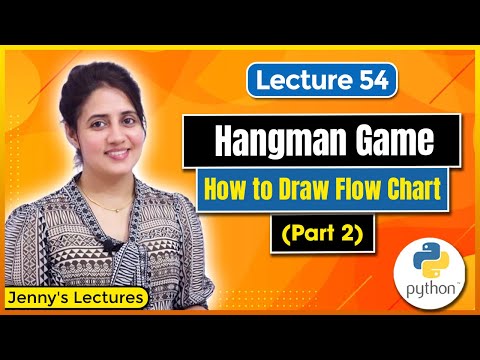 Hangman Game for beginners |Flowchart | Python Project for beginners #lec54