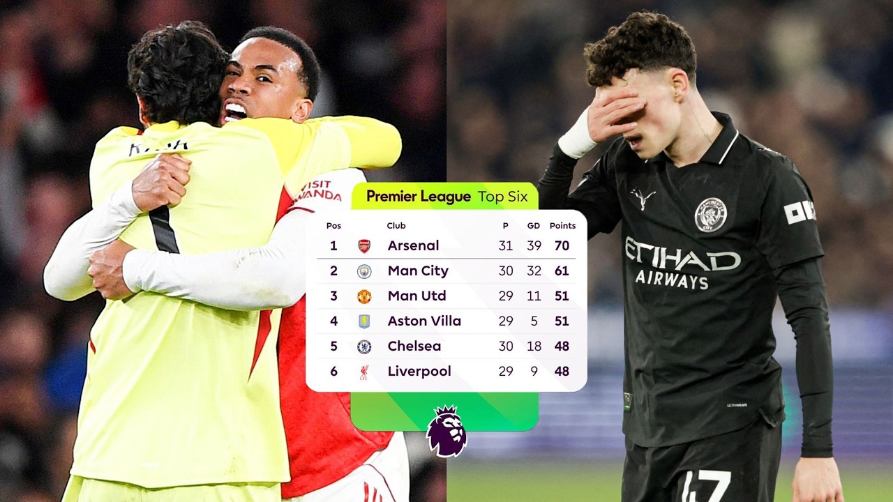 Kết Quả Premier League 15/3: Arsenal Tăng Tốc - Man City Sa Lầy - Chelsea Gục Ngã Ở Stamford Bridge