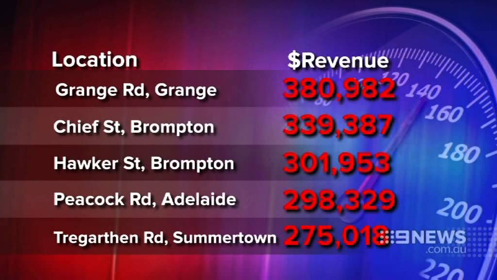 Speed Cameras | 9 News Adelaide