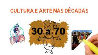 ARTE E CULTURA DAS  DÉCADAS DE 30 a 70 NO BRASIL