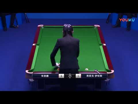 Zhang Kunpeng (CHN) VS Enrique Rojas (CHI) - 2018 World Chinese 8 Ball Masters