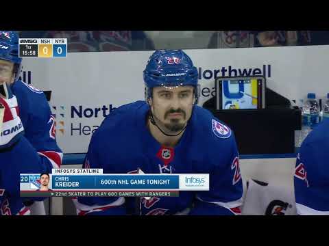 NHL   Dec.12/2021  Nashville Predators - New York Rangers