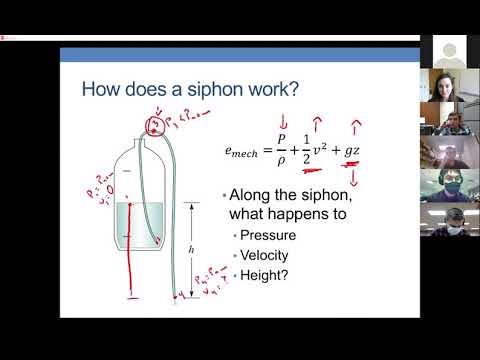 Fluid Mechanics - Mechanical Energy (Bernoulli's Equation)