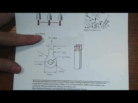 A2E Axial Stress Example