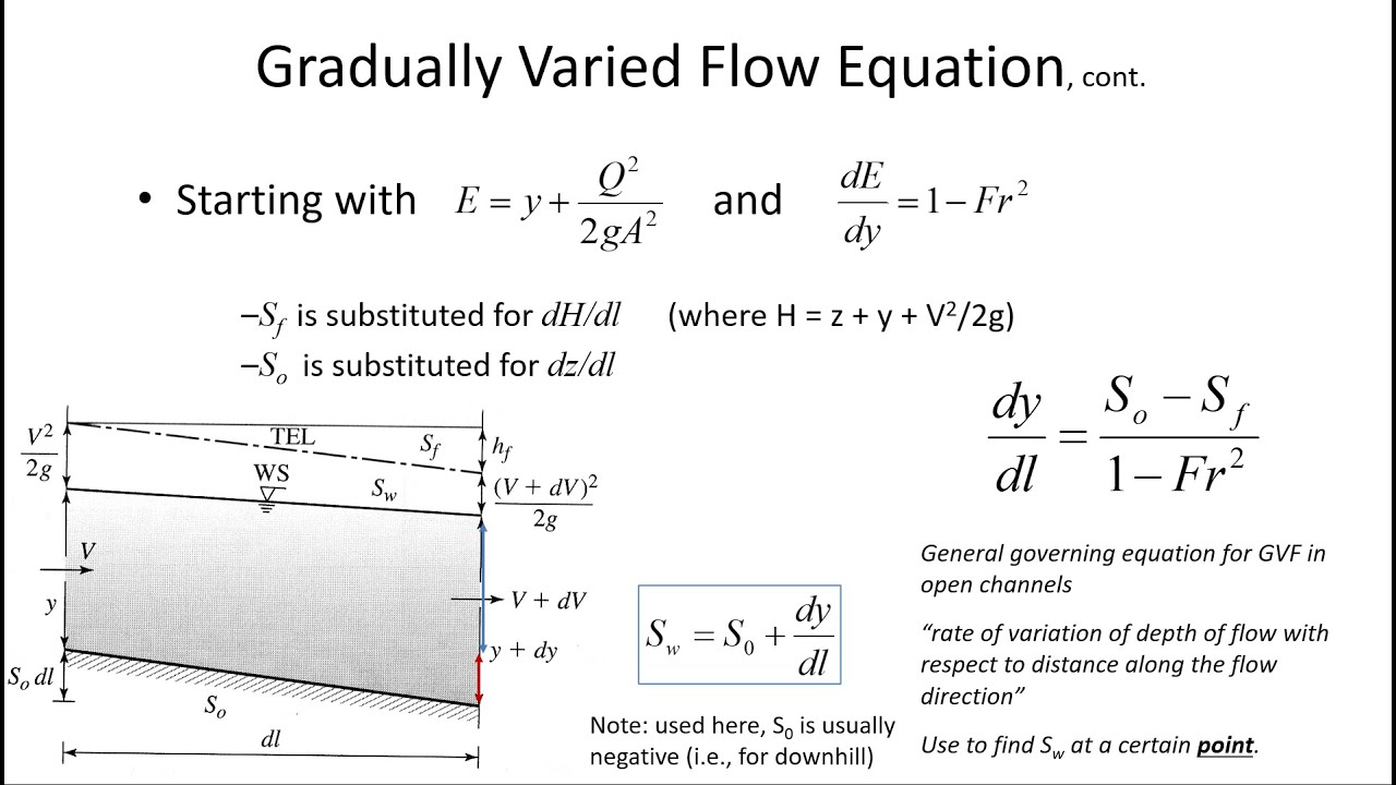 Gradually Varied Flow: Predicting Water Surface Slope - CE 331 (16 Apr 2021) Class 35