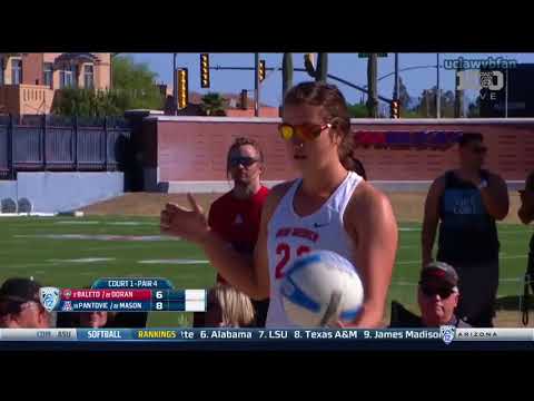 NCAA Women's Beach Volleyball - New Mexico at Arizona (March 25th 2016)
