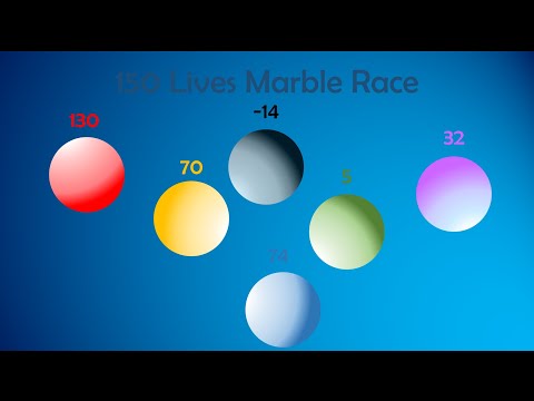 150 Lives Marble Race