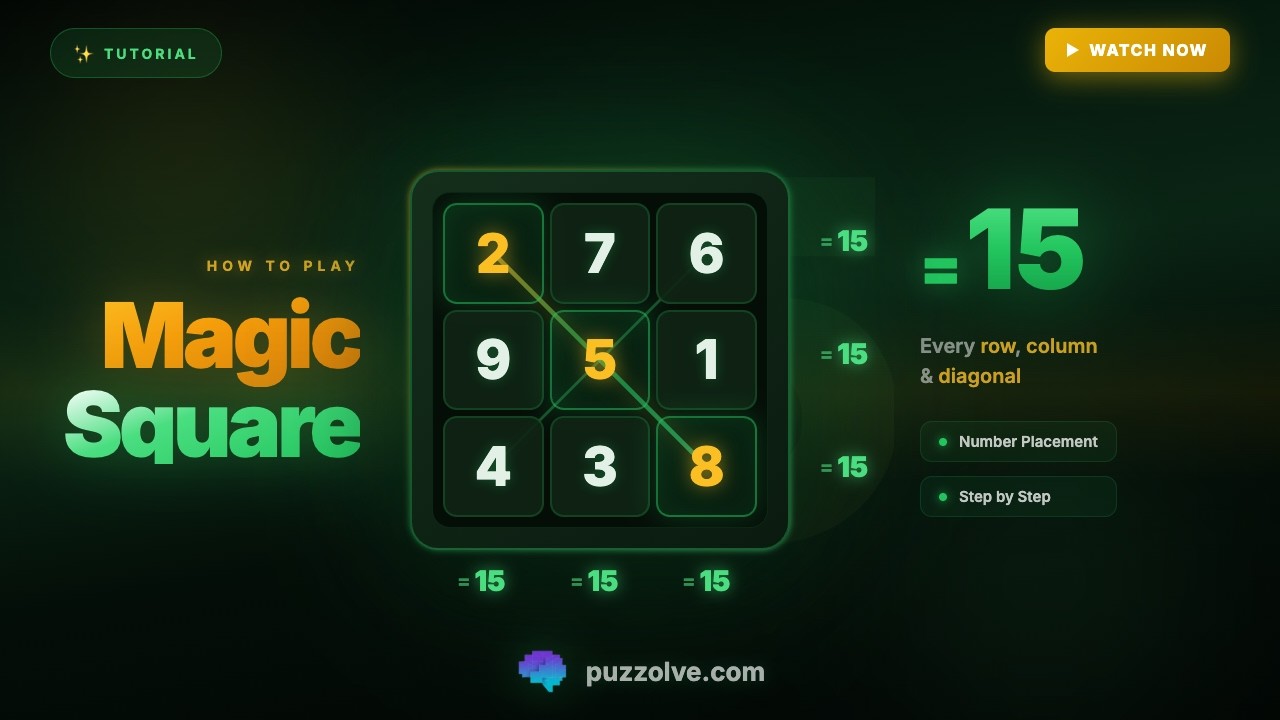 How to Play Magic Square