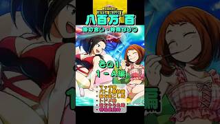 【ヒロアカUR】八百万 掛け合い・特殊セリフまとめ（轟、飯田、梅雨ちゃん、常闇、お茶子）#ヒロアカUR #myheroultrarumble #ヒロアカ #僕のヒーローアカデミア