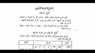 النحو الوظيفي(87) أنواع الحروف image