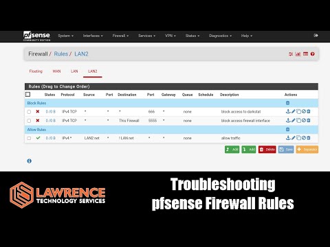 Getting Started With pfsense Firewall Rules and Troubleshooting States With pfTop.