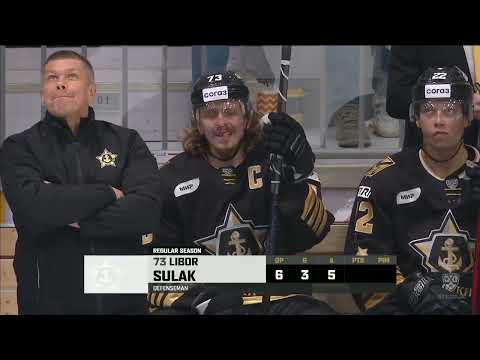 Daily KHL Update - September 15th, 2022 (English)