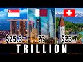 Top 10 Richest Countries 2022 Top 10 Richest Countries In The World