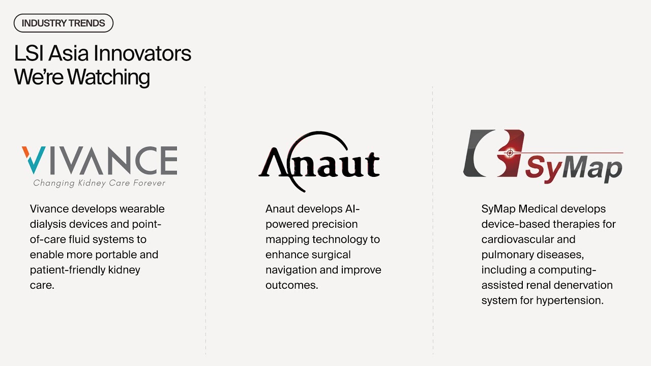 APAC Innovators We’re Watching Pt. 1 - APAC Market Dive - Life Science ...