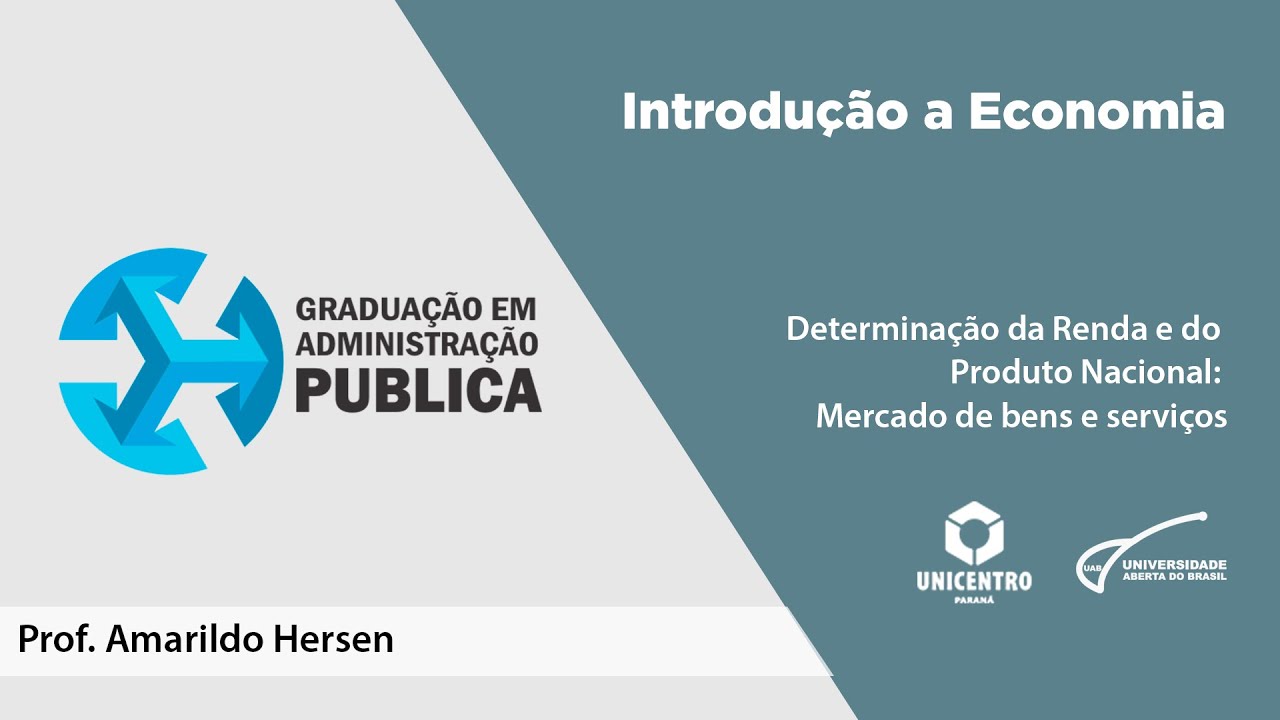 [BAP] Introdução a Economia - Determinação da Renda e do Produto Nacional