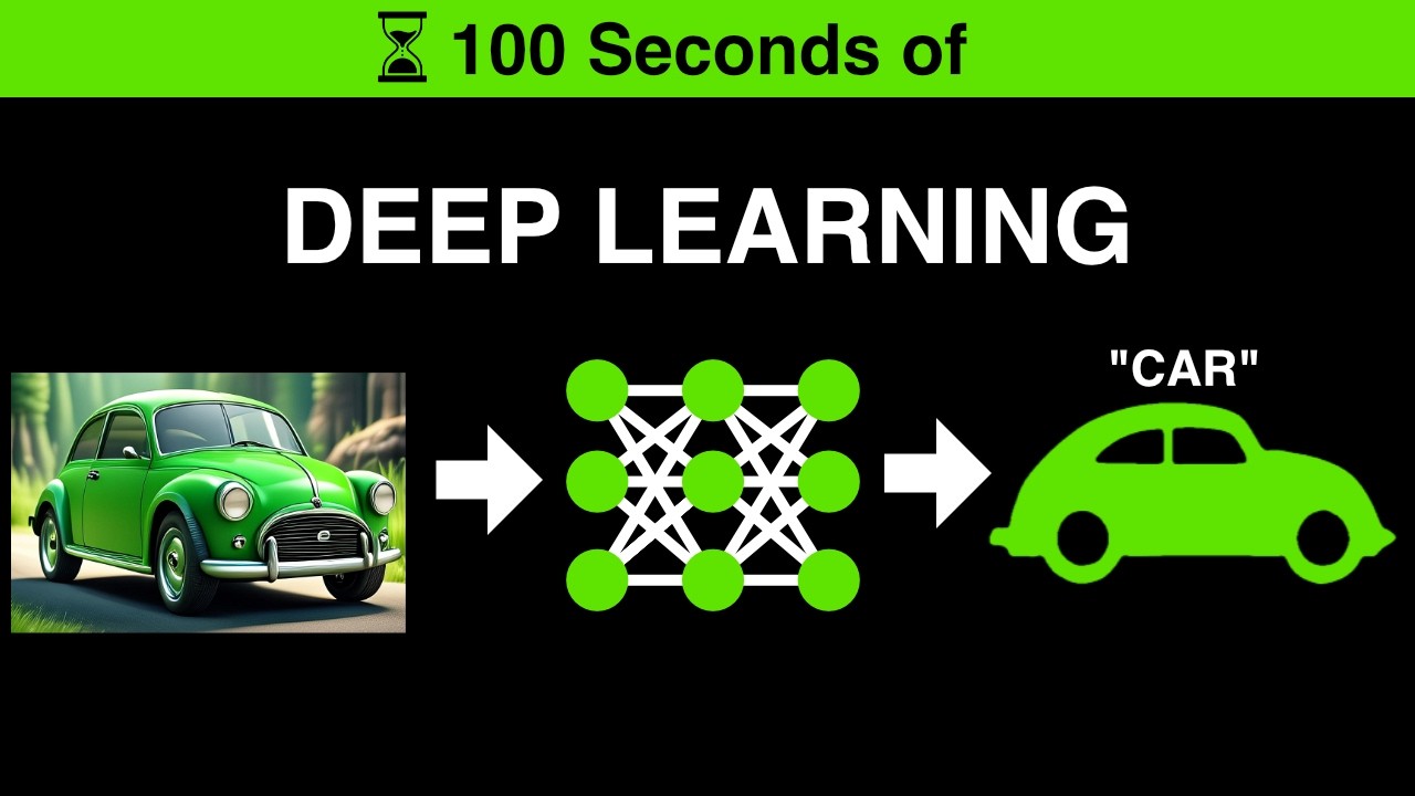 Deep Learning in 100 seconds