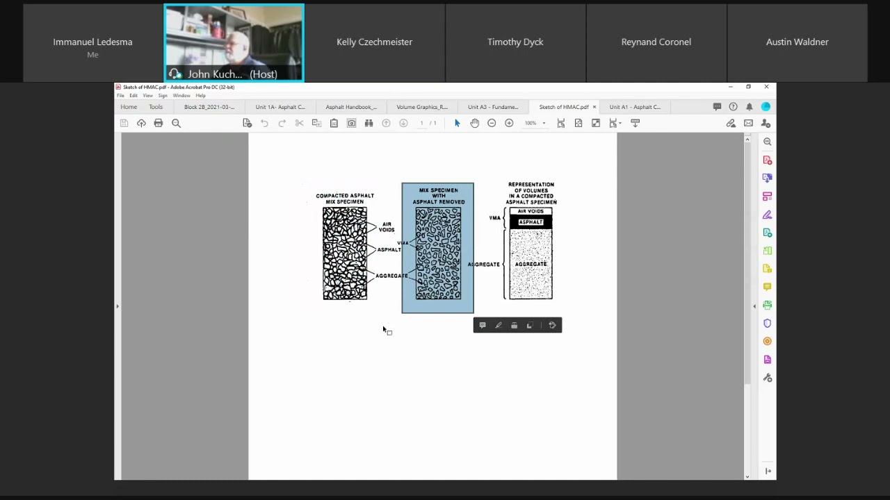 Pavement Mix Design 2021 03 23