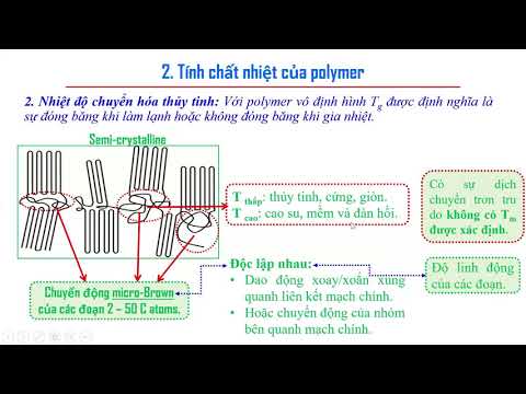 Vật liệu in - Chương 2. Polímero - Tính chất nhiệt (Khoa In & Truyền thông)