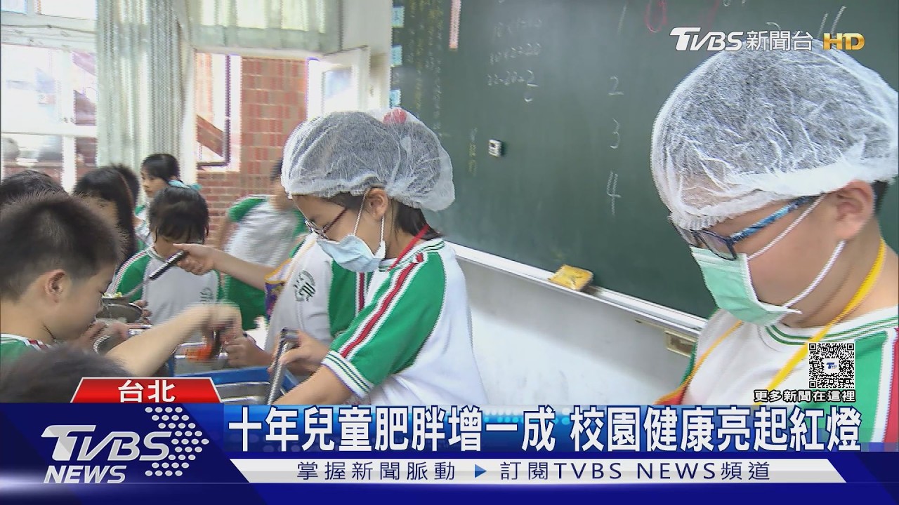影音/台灣學童肥胖率破3成超越全球 調查揭「早晚餐地雷」是元凶