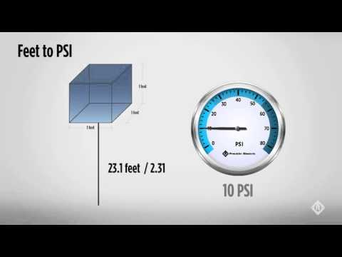 download lagu mp3 mp4 15 Lbs Pressure Means, download lagu 15 Lbs Pressure Means gratis, unduh video klip 15 Lbs Pressure Means