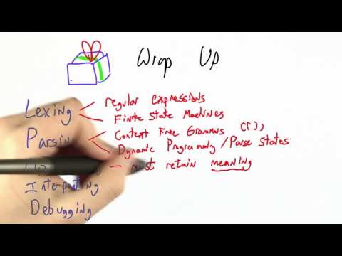 Building A Web Browser Programming Languages