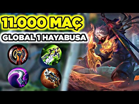 11,000 Matches, World's Best Hayabusa Player, Global #1 Hayabusa Analysis-Tutorial Mobile Legends