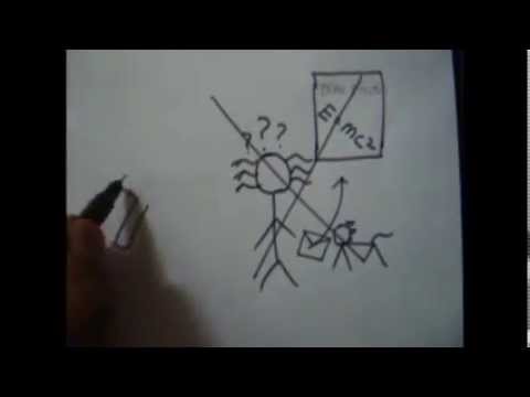 E=mc² 。分鐘物理學模仿 (E=mc² . MinutePhysics parody)