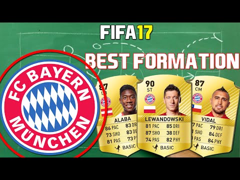 FIFA 17 - Best Formation/Beste Austellung - FC Bayern München
