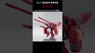 【結果発表】 Gレコ 選抜選挙 #ガンプラ #ガンプラ