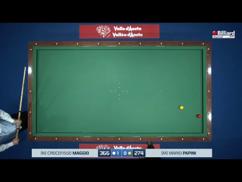 Papini Mario VS Maggio Crocefisso - 39° Gran Premio di Goriziana