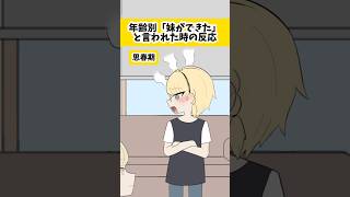 虎金妃笑虎 - 大人になってから兄弟できると複雑なんよ… #ニコたんアニメ
