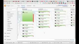 What is "Users Flow" in Google Analytics? How can it help YOUR business? | Kyle Bailey