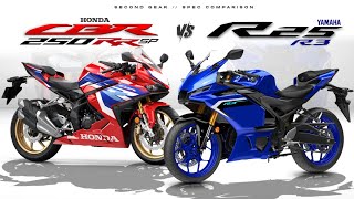 Download lagu 2025 Honda CBR250RR SP vs Yamaha R25 / R3 ┃The Ultimate Lightweight 250cc Sportbike! mp3 Download lagu 2025 Honda CBR250RR SP vs Yamaha R25 / R3 ┃The Ultimate Lightweight 250cc Sportbike! mp3