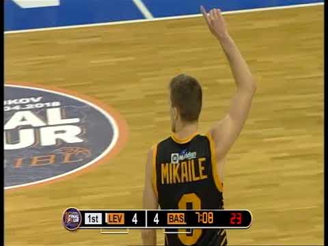 Final KB Bashkimi   BC Levski Lukoil