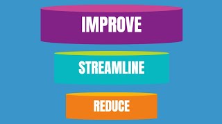 ActiveFORMS YouTube Video