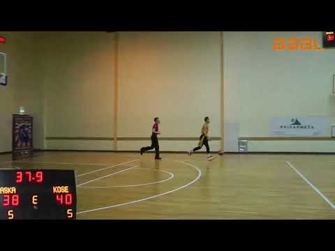 ASKA 2004 - Kose Spordikool 2004