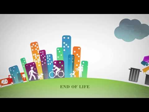 Cascades Tissue Group - Product Life Cycle Analysis