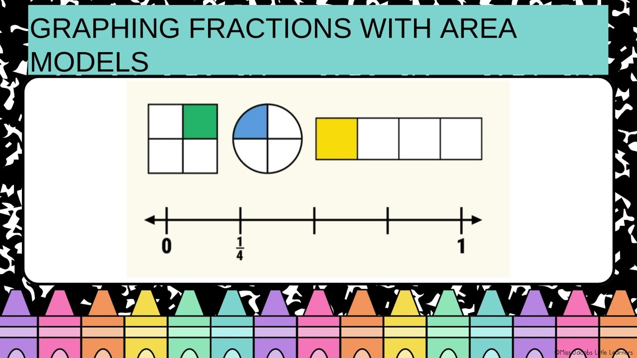 AREA MODEL FRACTIONS pptx