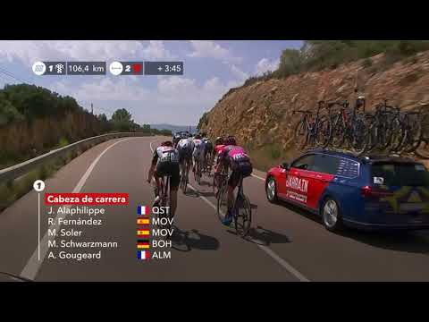 Breakaway - Stage 5 - La Vuelta 2017