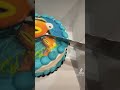 Its My Birthday