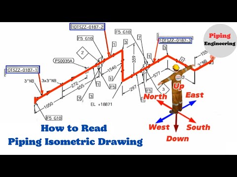Piping Isometric Drawings Made Easy | Pipe Engineering Basics for Beginners.