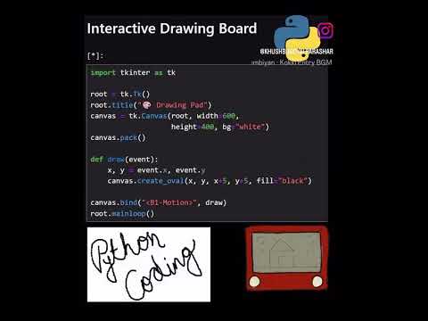 Interactive Drawing Board Implementation Using Python Pythoncodingprogramminglanguageinteractive