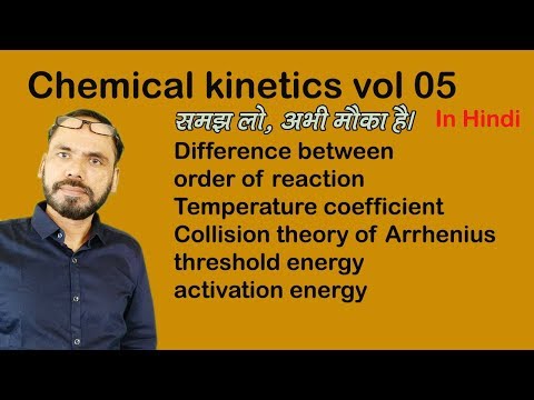 Chemical Kinetics Chap 04 vol 05 Difference between order of reaction and Molecularity Threshold and Video