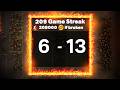 I Tried Breaking The HIGHEST 2v2 Court WORLD RECORD Nba 2k26