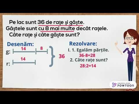 Metoda figurativă-suma si diferenta