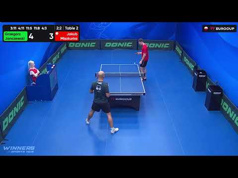 09:30 Grzegorz Janczewski 3: 2 Jakub Miszkurka 21.08.2023 | TT Euro.Cup Poland Elite.