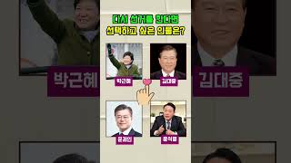 유튜브 썸네일