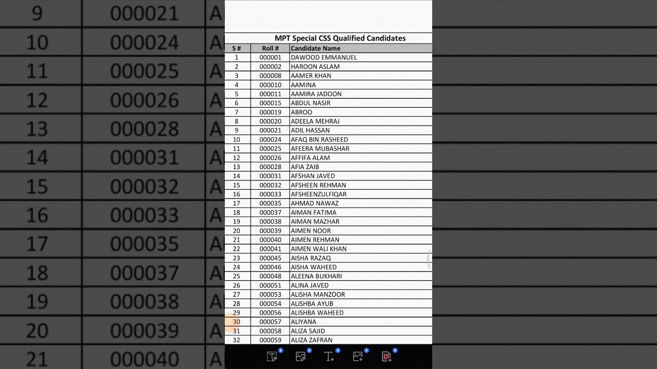 MPT #mpt Result announced #css #mptcss #education link in description