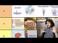 Psychiatric Medication Side Effects Tier List